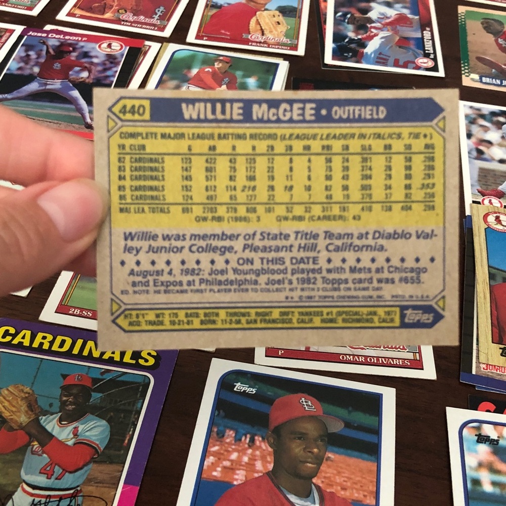 Vintage St. Louis Cardinals Baseball Trading Card Set - Picture 8 of 8